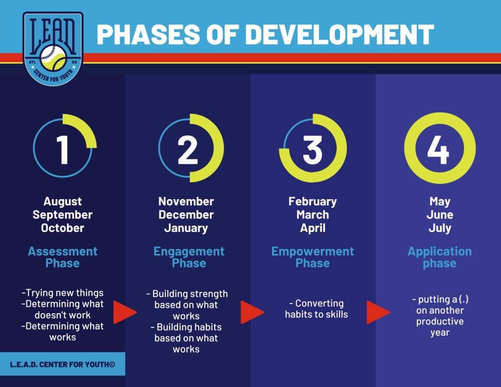 Why it’s time to start ‘Breaking Barriers’